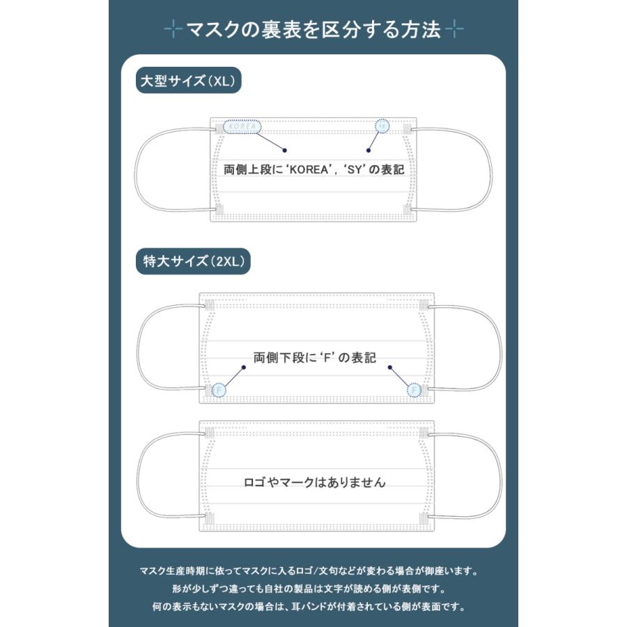 大きな不織布マスク50枚新発売 大きいXL 2XLサイズ 色も白と黒選べます｜lulfjapan｜06