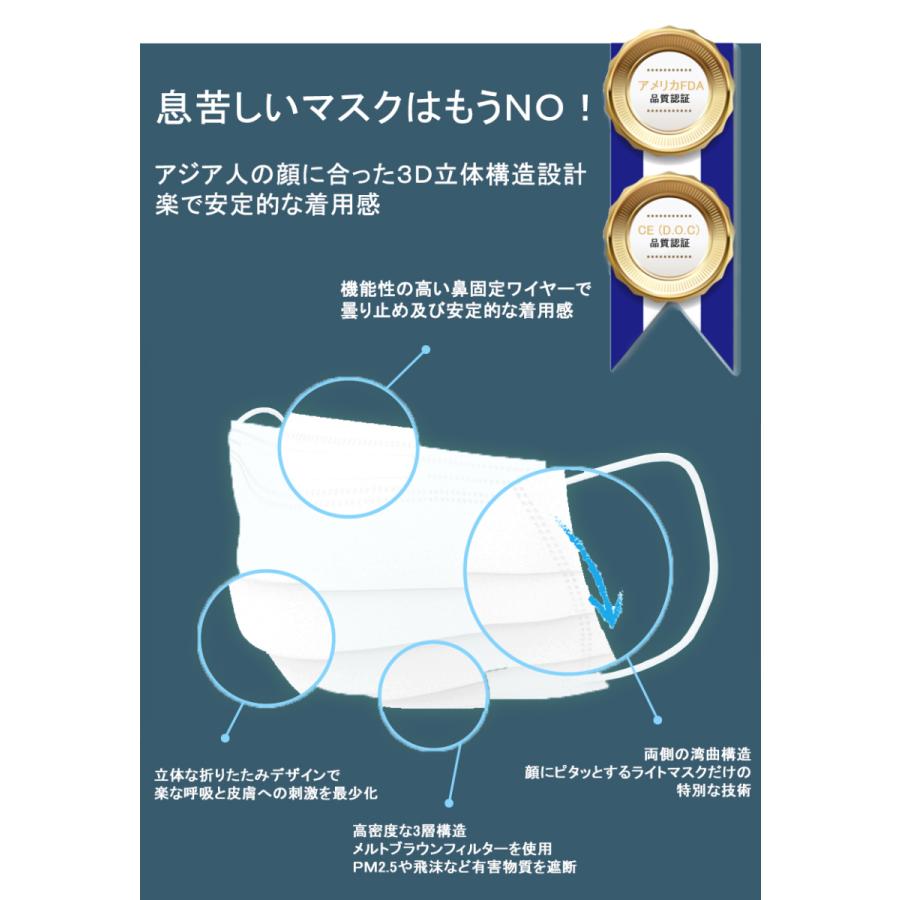 大きな不織布マスク50枚新発売 大きいXL 2XLサイズ 色も白と黒選べます