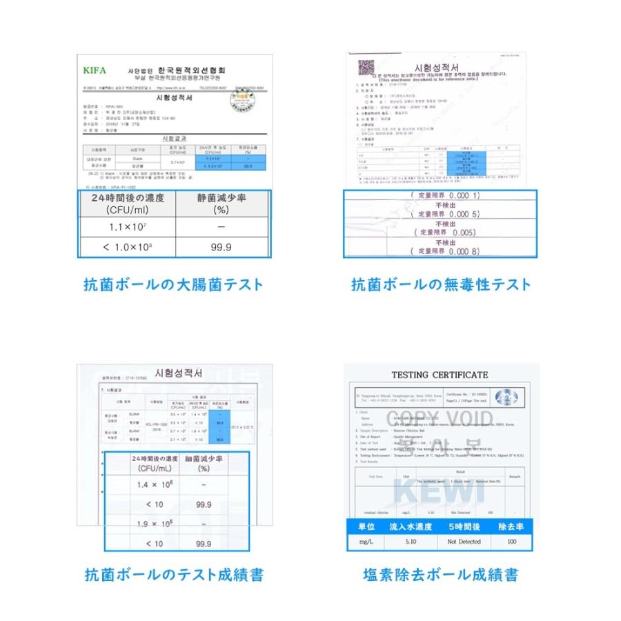 ❣️人気商品❣️ 2層シャワーヘッド ビッグパネル PPコットンフィルター 節水 Amazon.co.jp: 2 層シャワーヘッドビッグパネル PP 綿フィルター