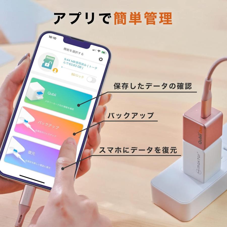 Qubii Duo USB Type A ホワイト (128GB microSDセット) シリーズ 10年