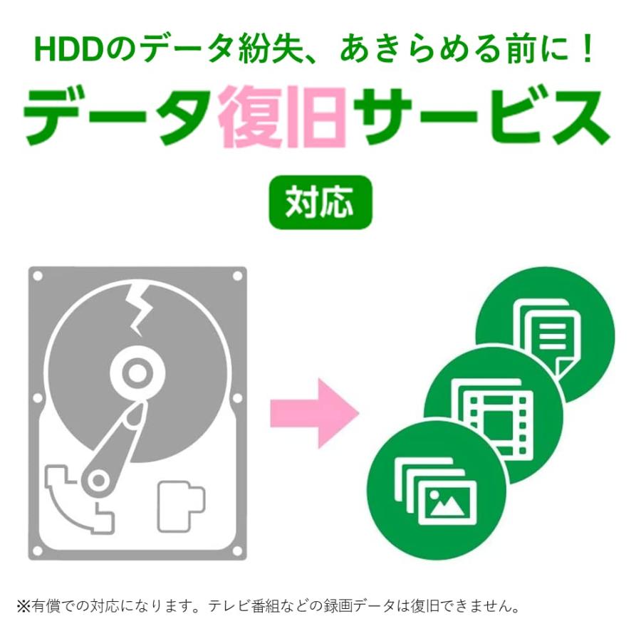 バッファロー 外付けハードディスク 2TB テレビ録画/PC/PS4/4K対応