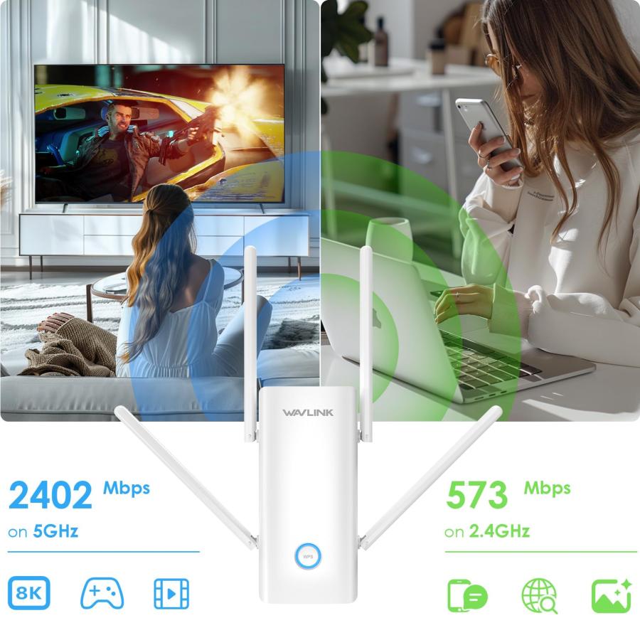 WAVLINK 無線LAN 中継器 WiFi6 AX3000 802.11ax(573Mbps+2403 Mbps