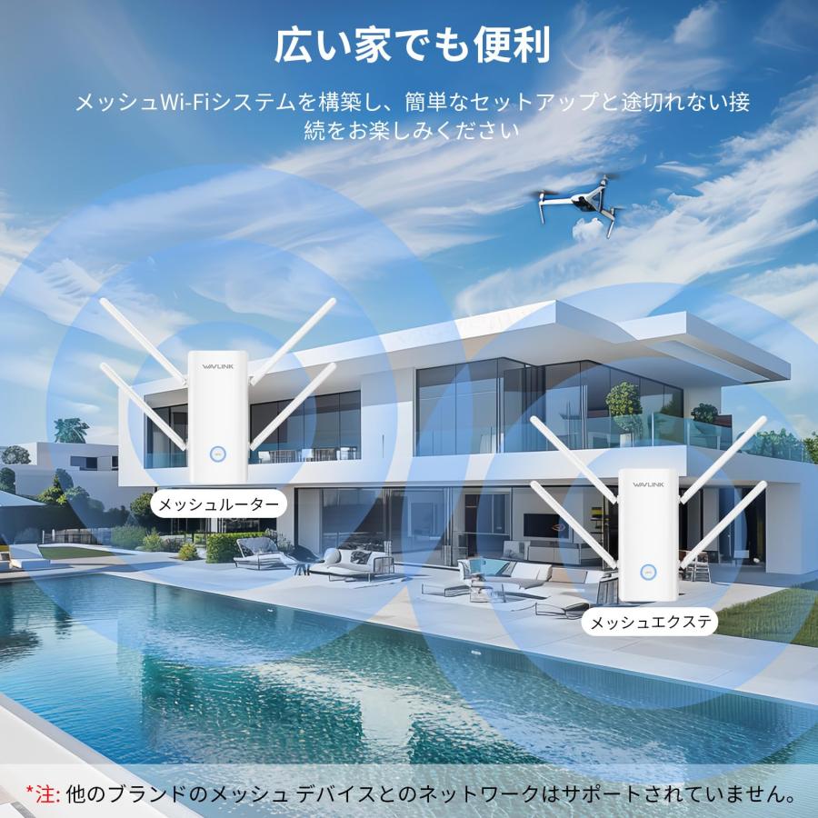WAVLINK 無線LAN 中継器 WiFi6 AX3000 802.11ax(573Mbps+2403 Mbps