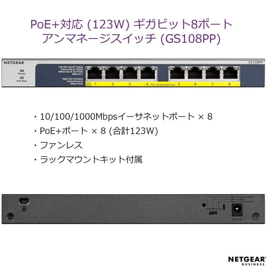 正規品】 ネットギア NETGEAR スイッチングハブ 8ポート 1G PoE+ (123W