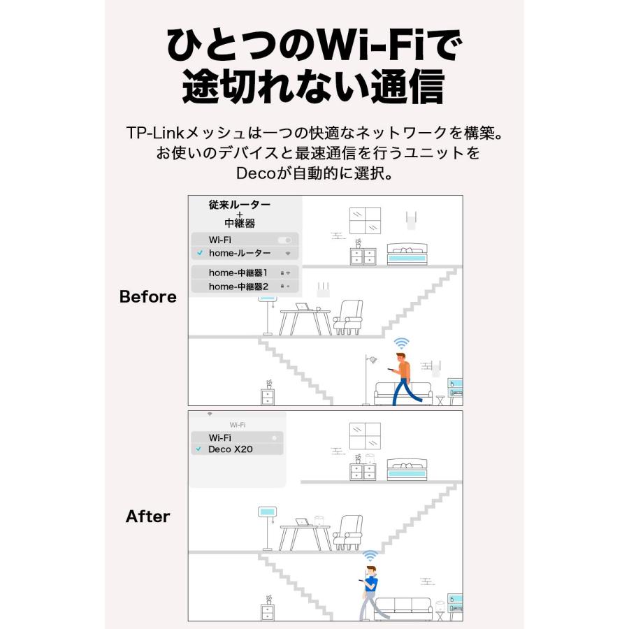 TP-Link メッシュ WiFi 6 ルーター 【 PS5 / ipad/Nintendo Switch/iPhone シリ