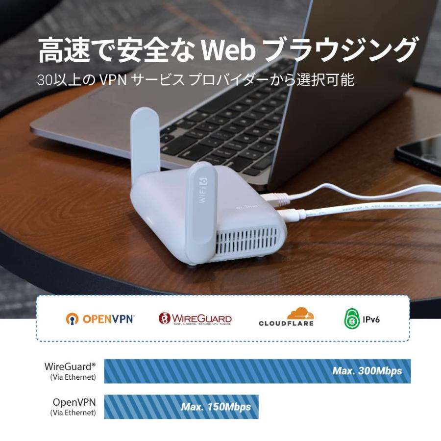 GL.iNet WiFi6 トラベル ルーター VPN 無線LANルーター 2.5Gbps WAN