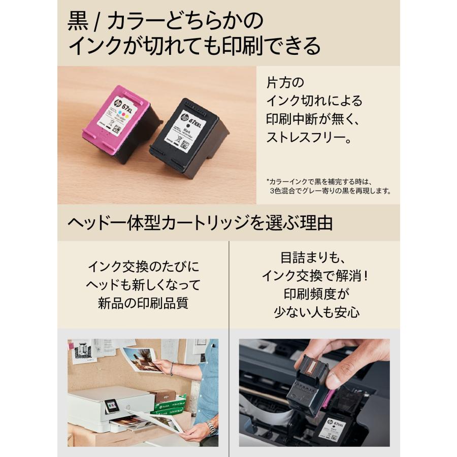 HP プリンター A4インクジェット複合機 ENVY Inspire 7221 2022年