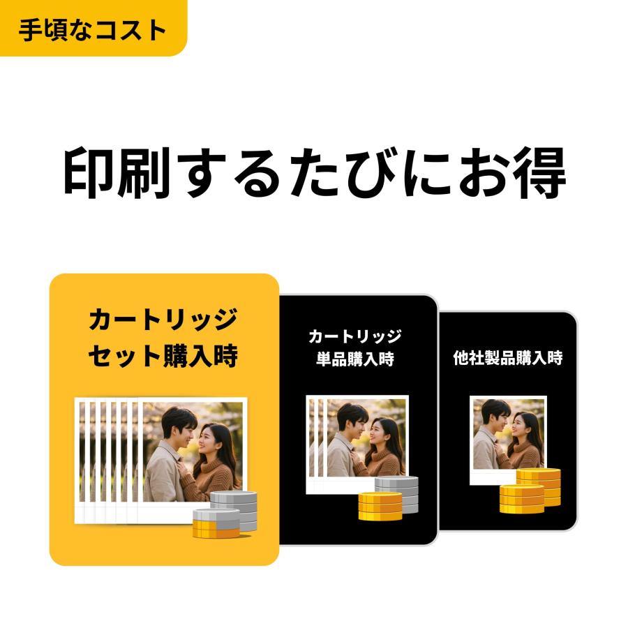 コダック KODAK Mini 3 レトロ 4PASS ポータブルフォトプリンター(7.6