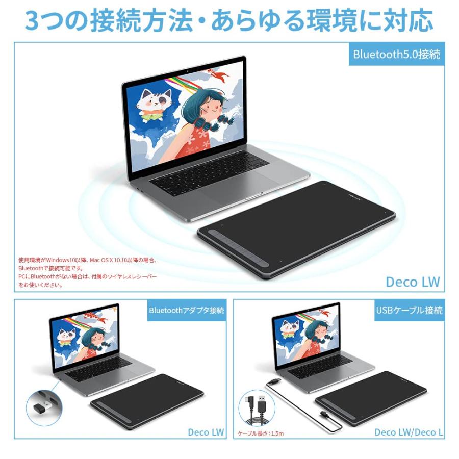 XPPen ペンタブ Deco LW ワイヤレス Bluetooth対応 板タブ ペン