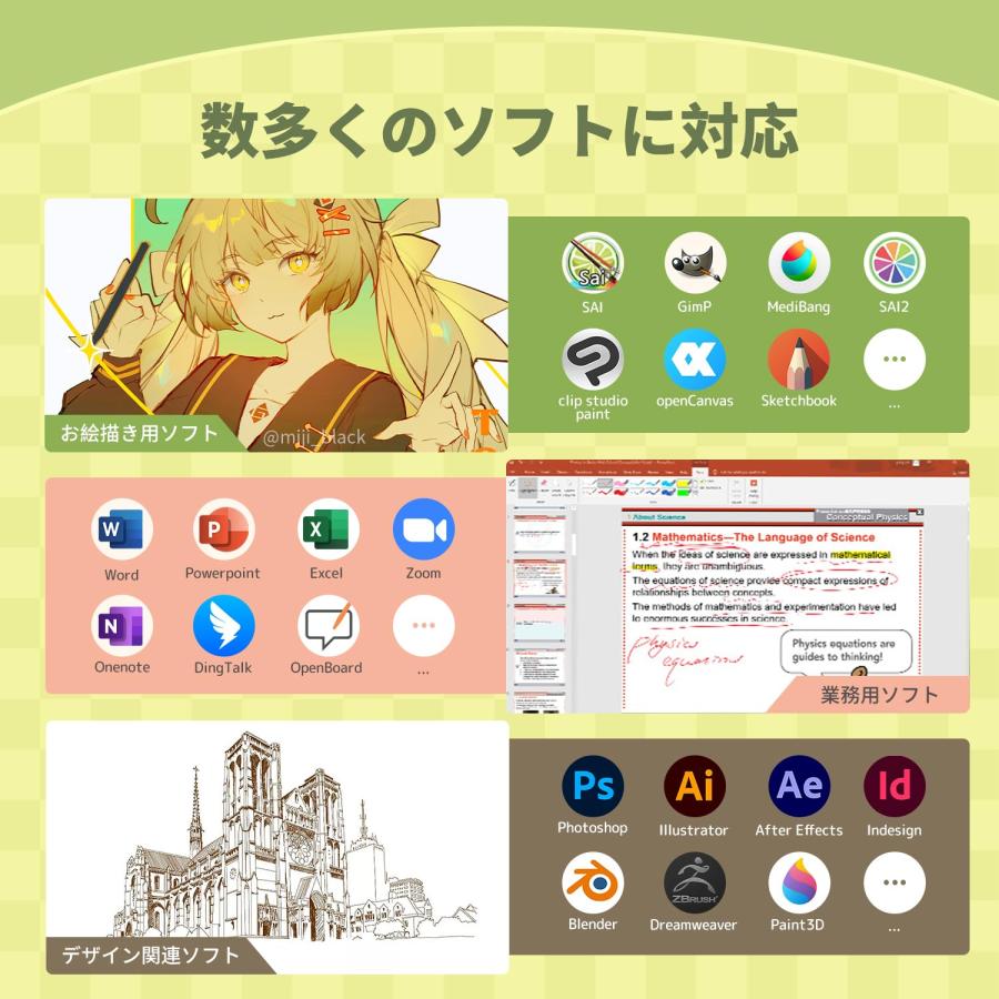 GAOMON 液タブ PD1161 11.6インチ IPS 液晶タブレット 傾き検知 筆圧