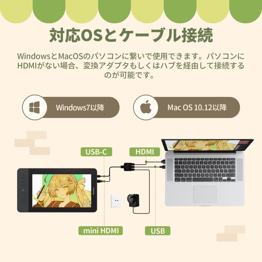 GAOMON 液タブ PD1161 11.6インチ IPS 液晶タブレット 傾き検知 筆圧
