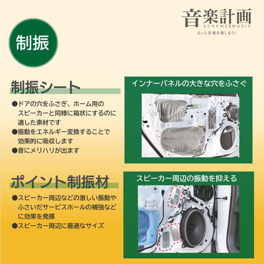 エーモン(amon) 音楽計画 デッドニングキット ドア4枚用 アルミテープ
