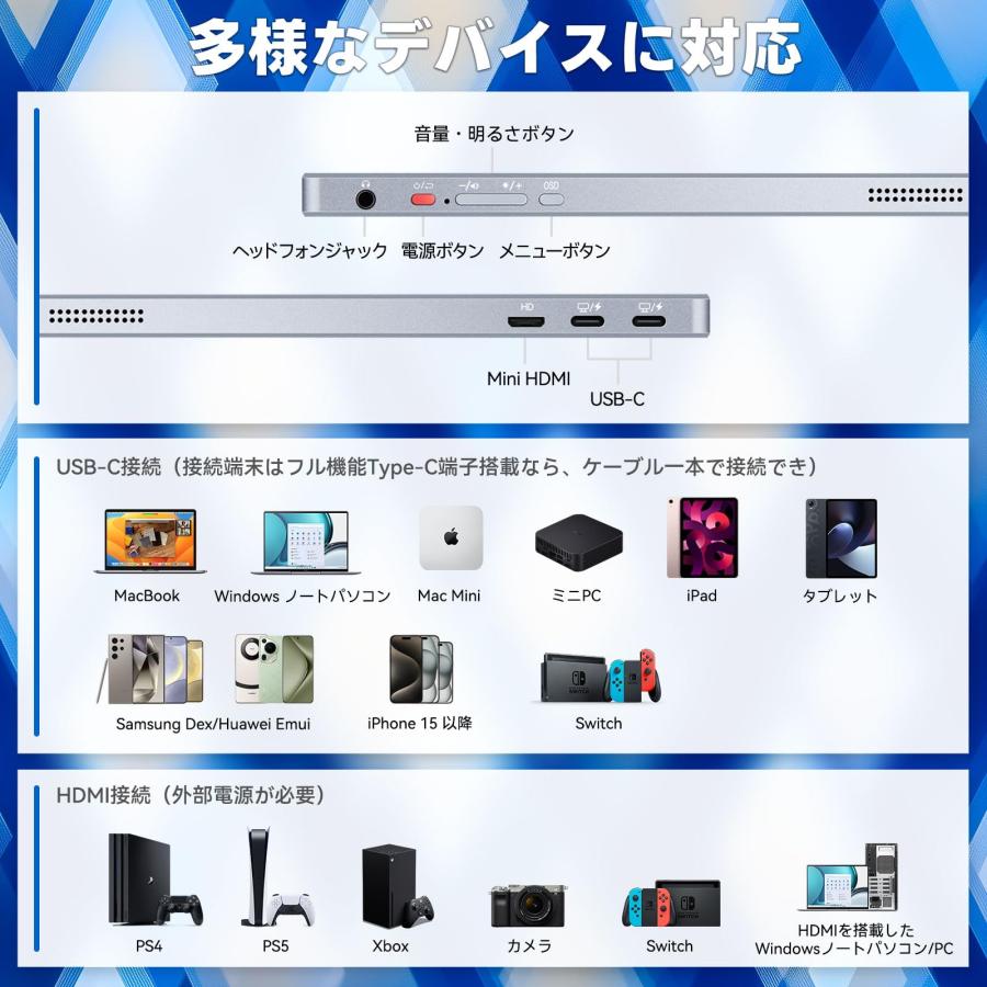 Intehill モバイルモニター 4k 13.4 インチ IGZOスクリーン 黄金比16
