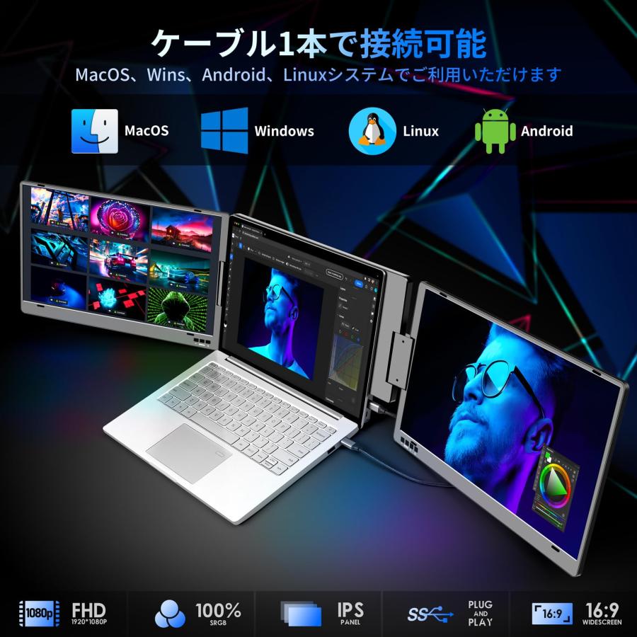 合金製 デュアルモニター 14インチ モバイルトリプルモニター Type-C