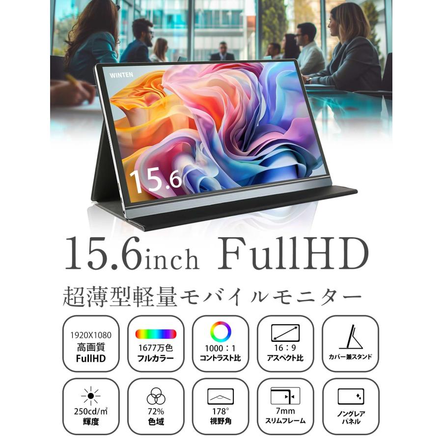 モバイルモニター 15.6インチ 1920*1080 フルHD ゲーミングモニター