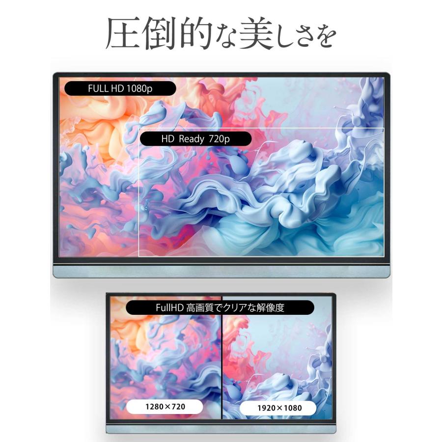 15.6インチモバイルモニター、1920×1080FHDゲーミングモニター モバイルモニター 15.6インチ 1920*1080 フルHD ゲーミングモニター