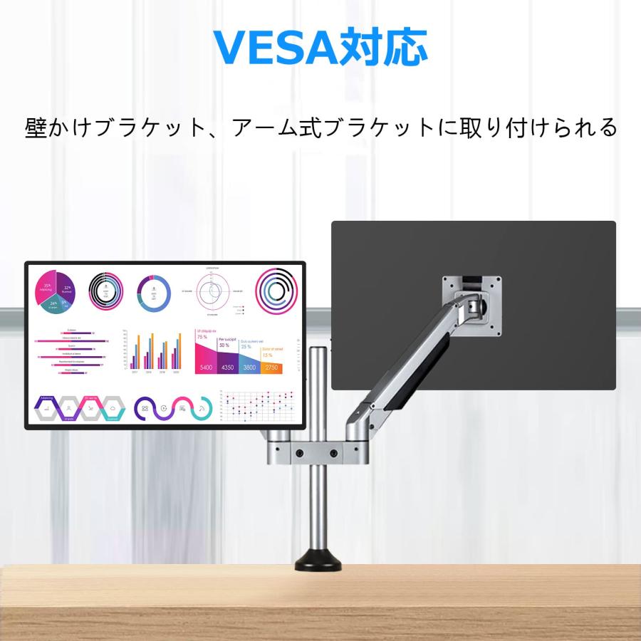 Acouto XC18 モバイルモニター 18.5インチ 疲れ目軽減/青色光源を低減