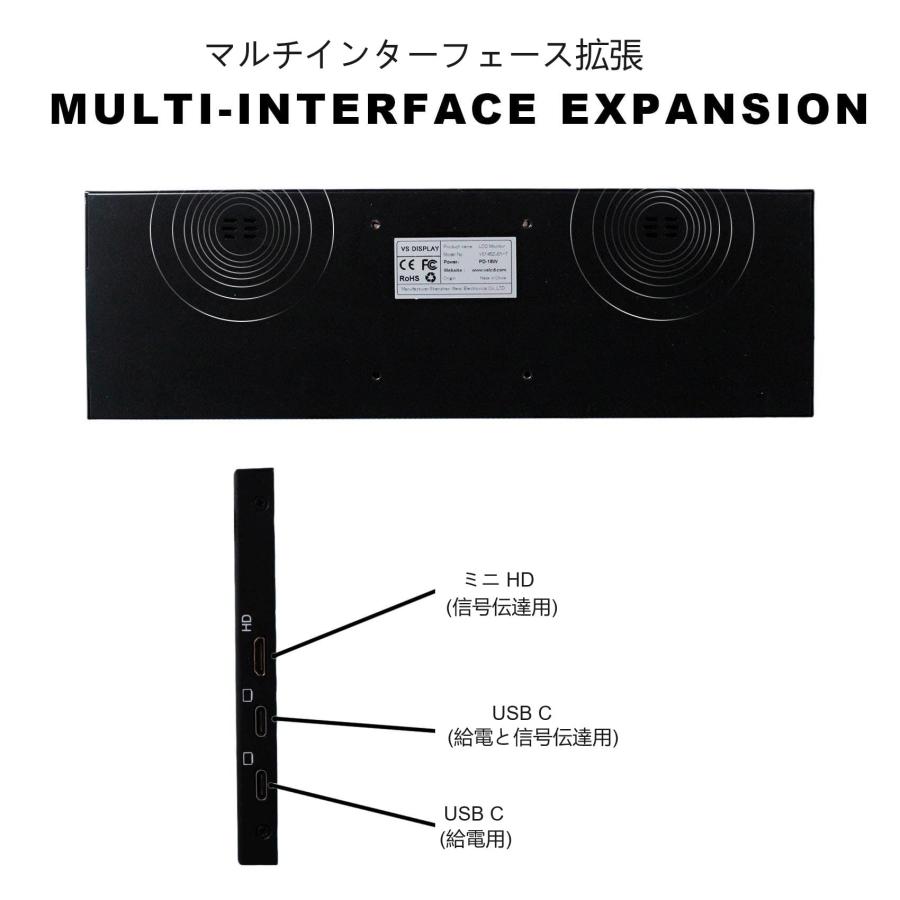 VSDISPLAY 14.5インチ 小型モニター タッチ付き 横長 細長 解像度