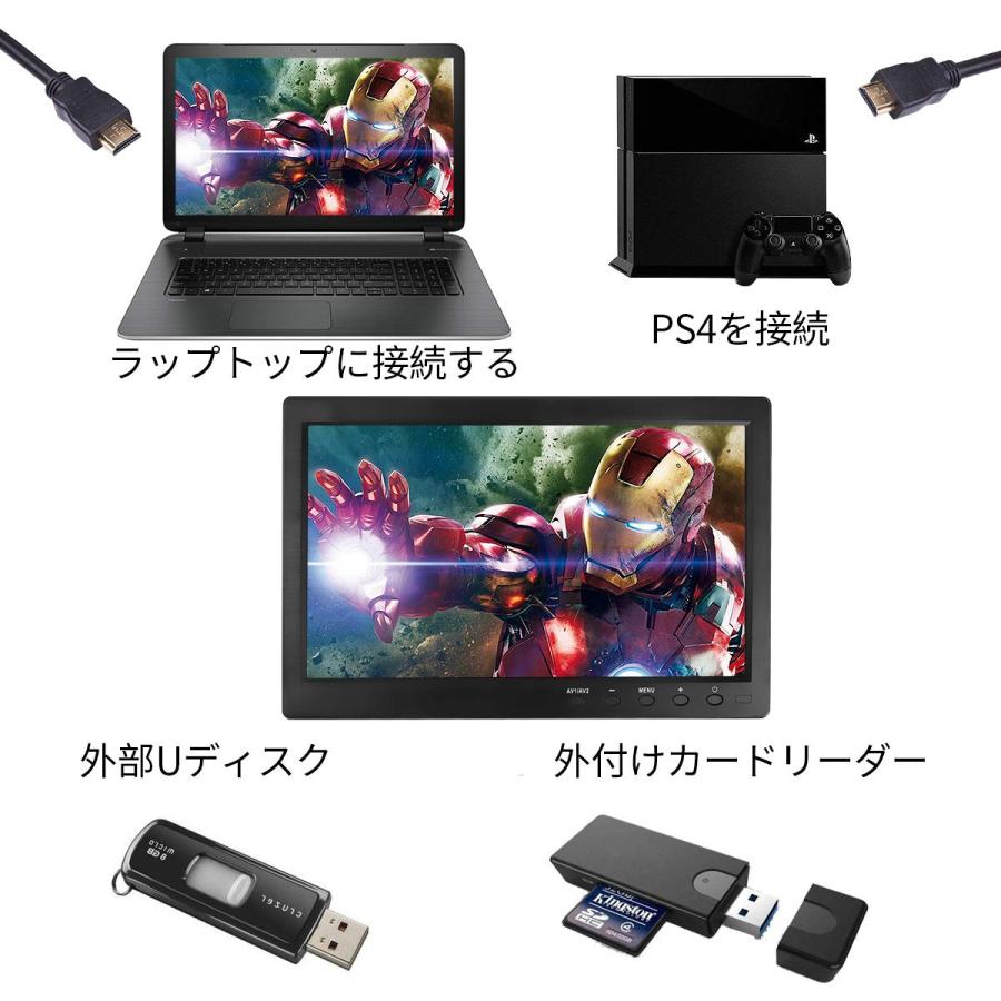 10.1インチモニター液晶小型モニター1280X800 IPS 全視野 TFT