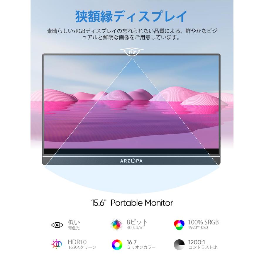 15.6インチ モバイルモニター ポータブルディスプレイ 非光沢IPS液晶