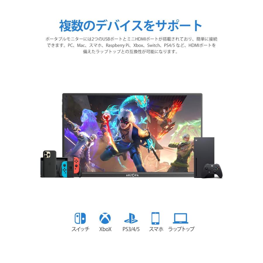 15.6インチ モバイルモニター ポータブルディスプレイ 非光沢IPS液晶