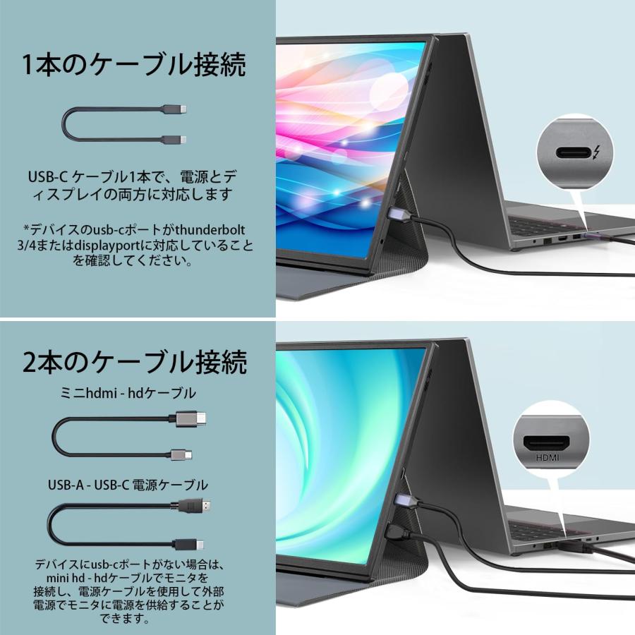 10.5インチ モバイルモニター IPS FHDパネル 1920*1280解像度