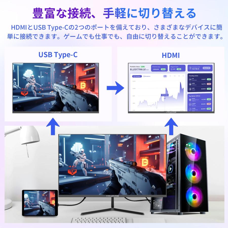 Minifire モニター27インチ 120Hz フルHD 1920x1080 IPSパネル