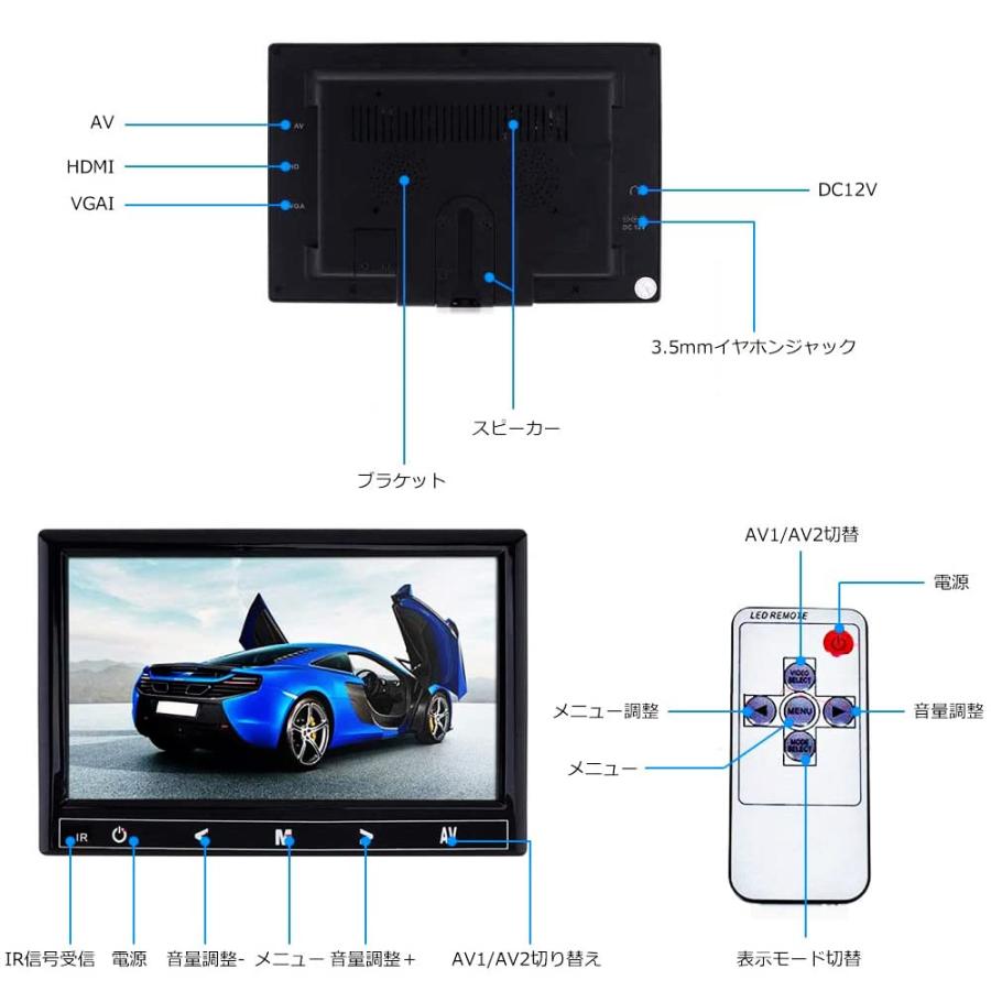 7インチ モニター HDMI 液晶小型ディスプレイ(1024×600) HD内蔵