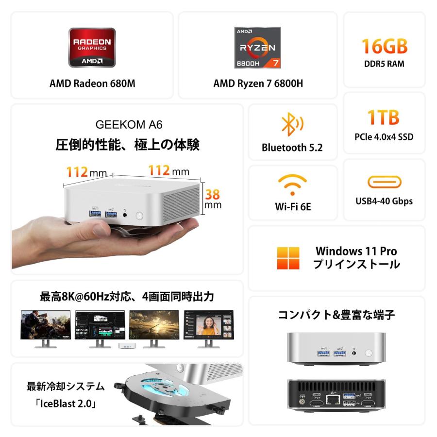 GEEKOM A6 ミニpc、AMD Ryzen 7 6800H搭載 16GB RAM+1TB SSD（128GB RAM+6TB SSDまで拡張可能） 3年保証 高性能 4画面出力 8K@60Hz対応 USB4：外付けGPUが可能の画像
