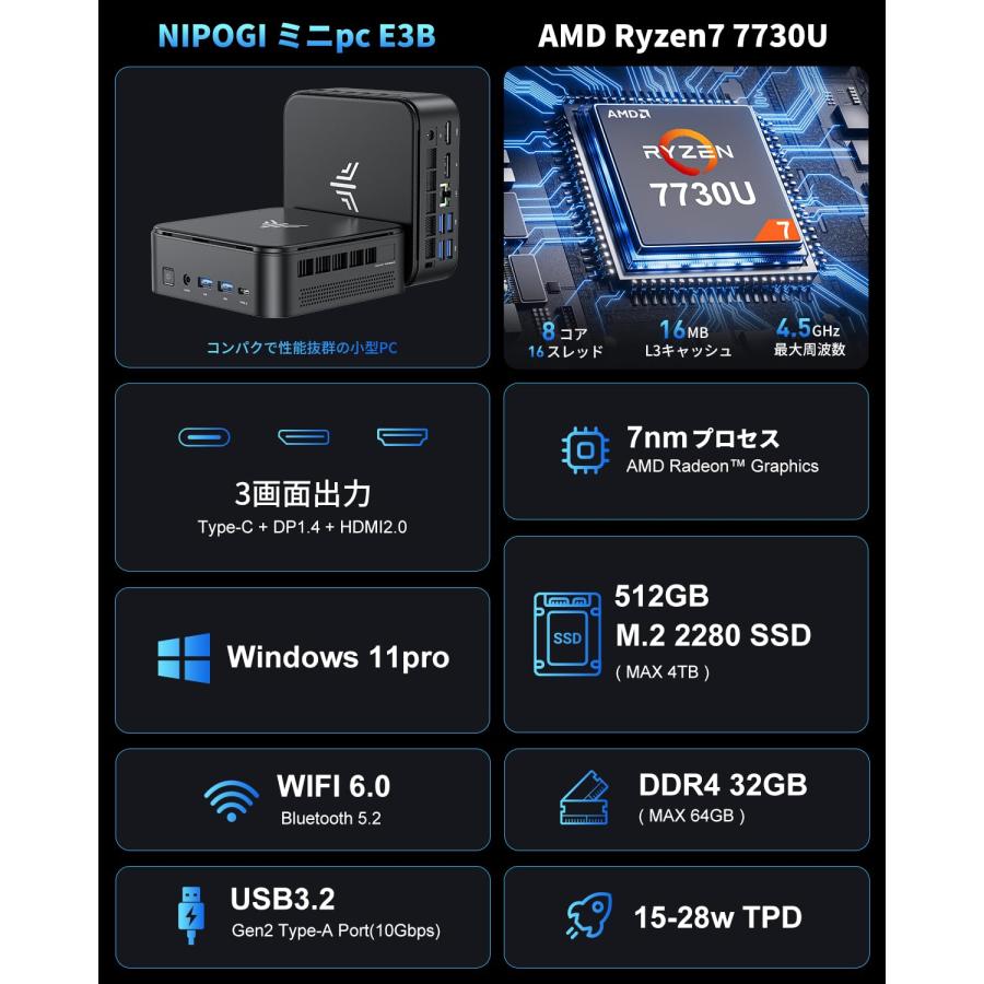 ミニpc Ryzen 7 7730U(最大4.50GHz) 8C/16T 16GB DDR4 512GB SSD mini