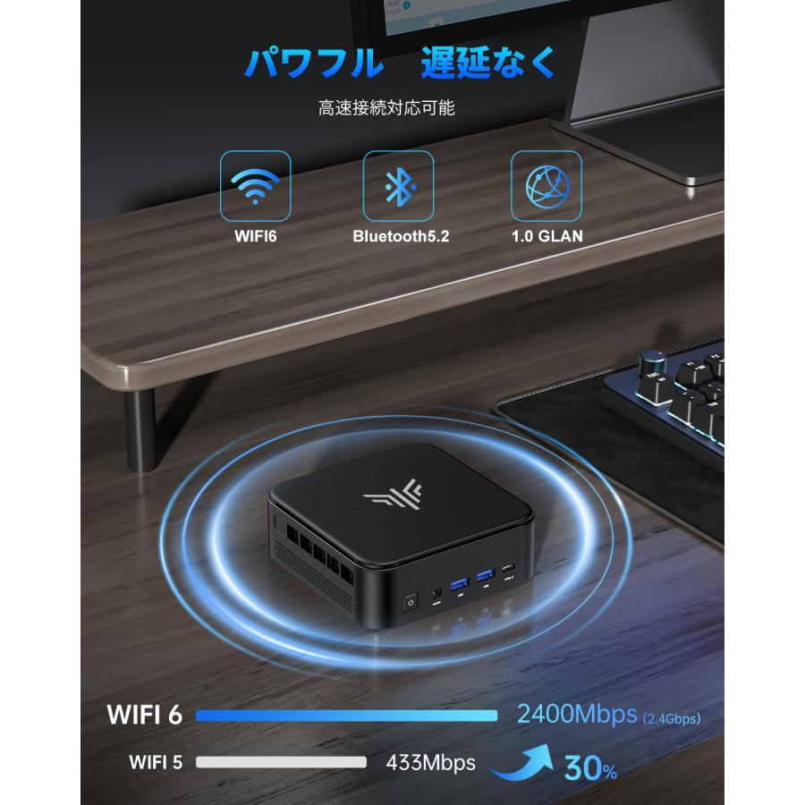 ミニpc Ryzen 7 7730U(最大4.50GHz) 8C/16T 16GB DDR4 512GB SSD mini