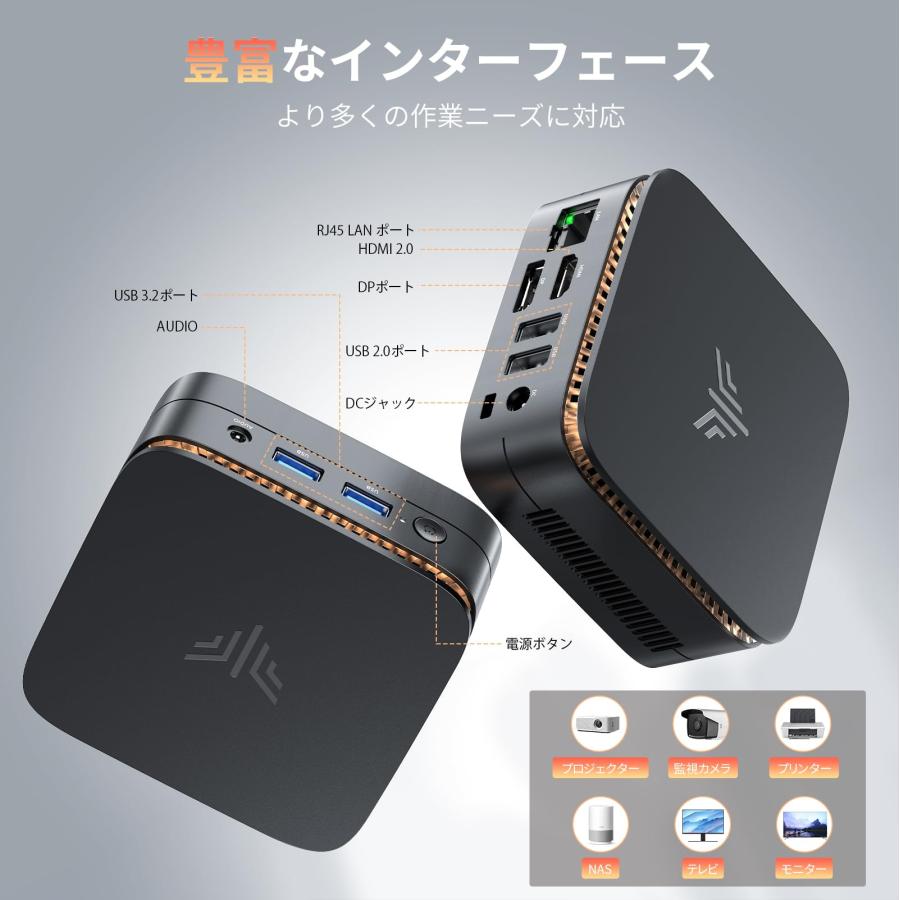 ミニpc n95 4C/4T 最大3.6GHz mini pc Windows11 Pro 8GB DDR4 256GB