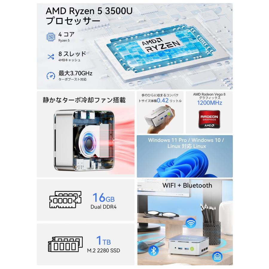 ミニ PC Ryzen 5 3500U搭載 N150/N97 より速い GMKtec G10 mini pc【64GB DDR4 +_1