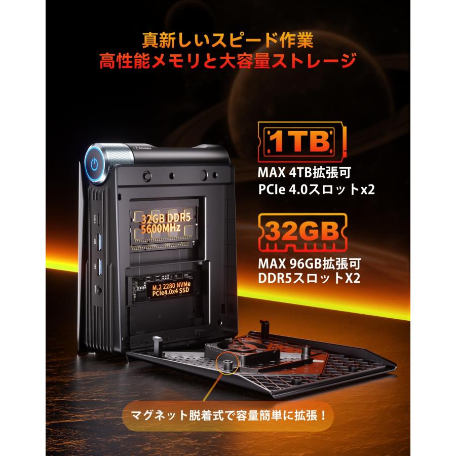 ミニpc AMD Ryzen 7 8845HS (8C/16T 最大 5.1GHz) AI NPU mini pc DDR5