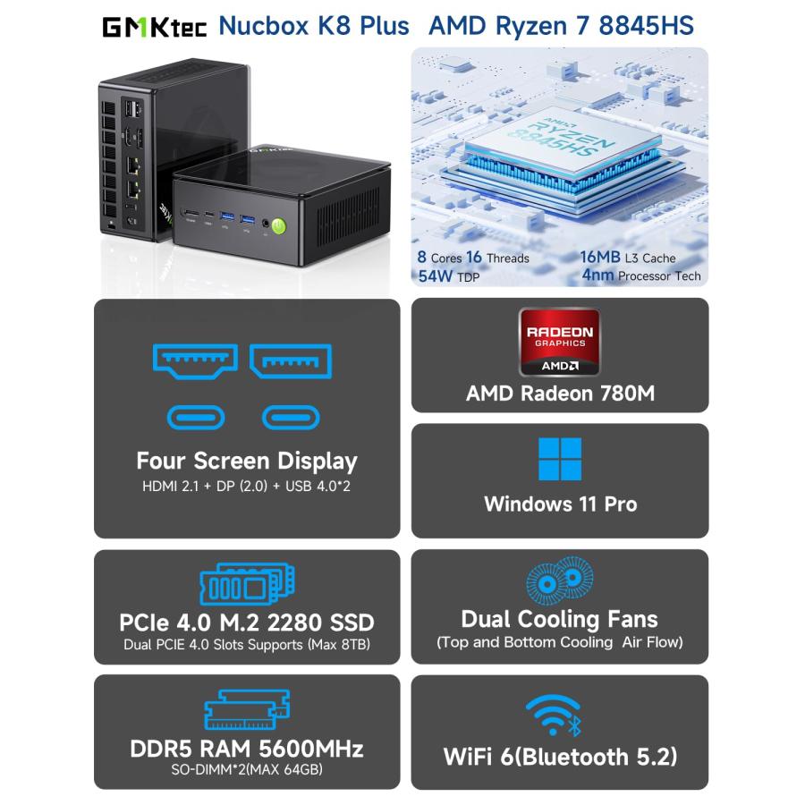 GMKtec ミニPC K8 Plus AMD Ryzen 7 8845HS(8コア/16スレッド、最大5.1