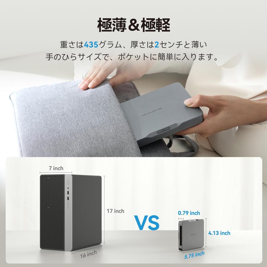 Khadas Mind 2 ミニPC、インテル Core Ultra 5 125H メモリ 16GB