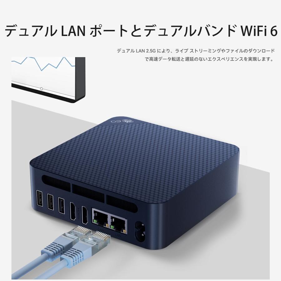 Beelink EQ14 ミニPC、Intel Twin Lake N150 ミニゲーミング PC、16GB