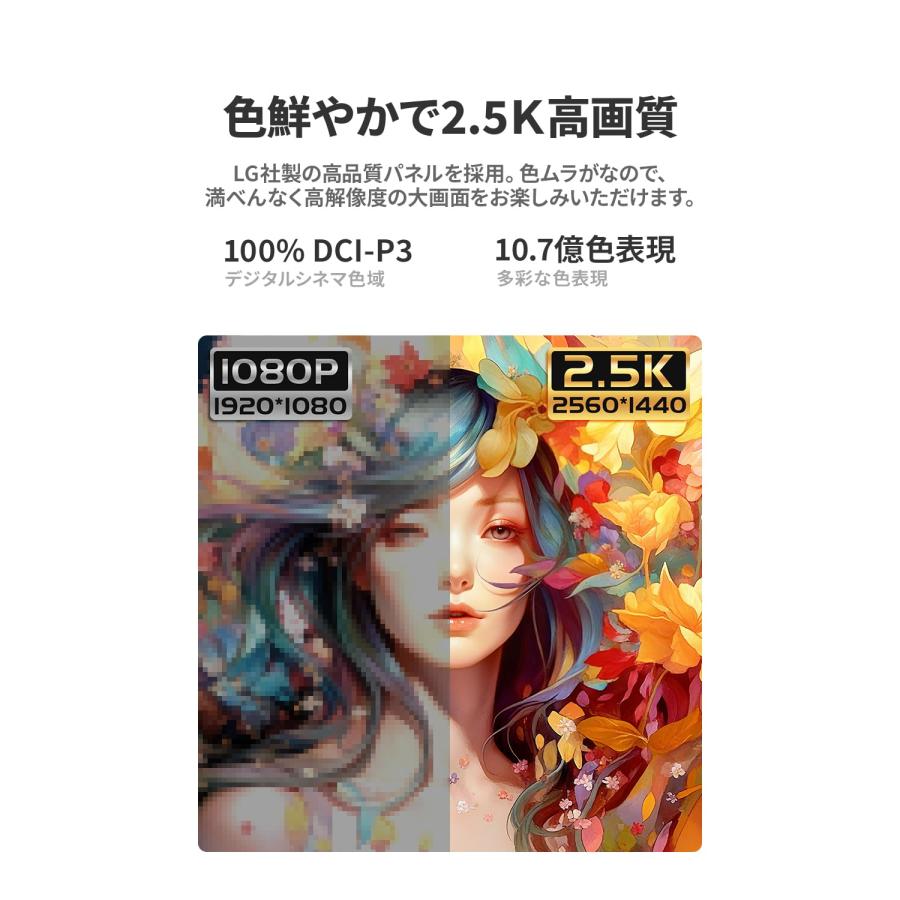 モバイルモニター 144Hz 15.6インチ 2K ゲーミングモニター ポータブル