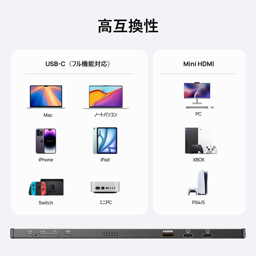16.1インチ モバイルモニター 大画面 フルHD IPS非光沢 100%sRGB