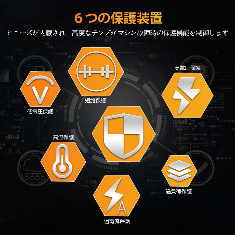 ROARBATT インバーター 正弦波 12v 100v 600W 純正弦波 瞬間出力1200Ｗ DC12V（
