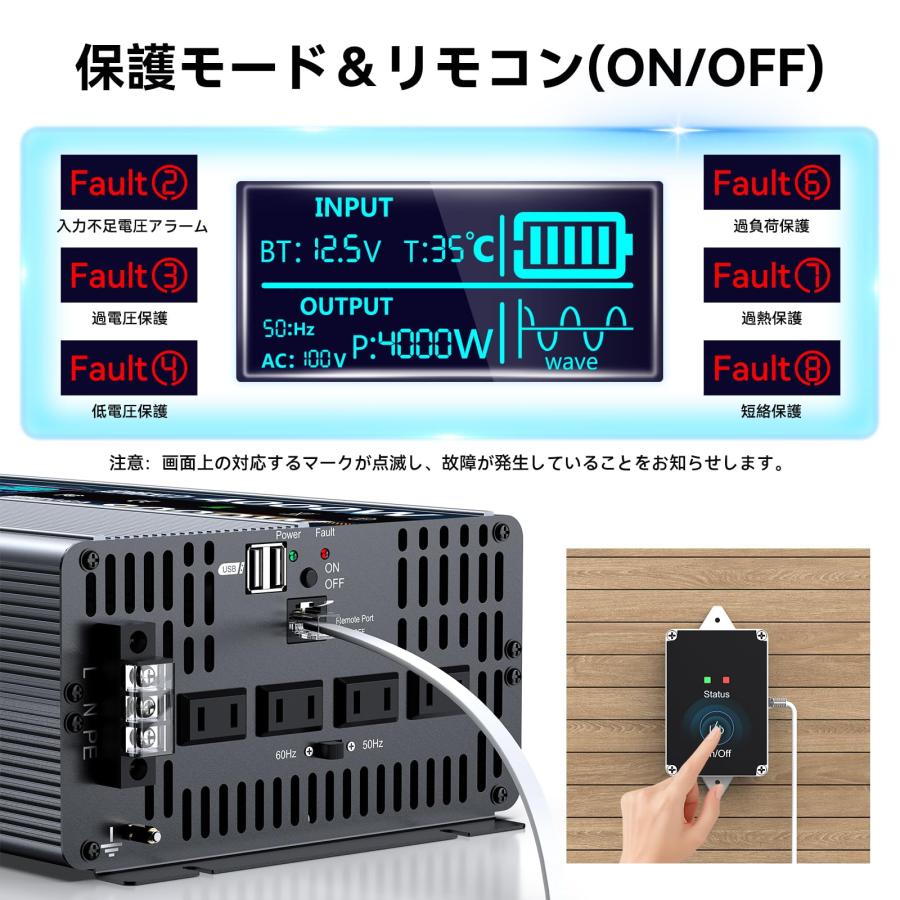 ROARBATT 12V 4000W インバーター 正弦波 瞬間最大8000W DC12VをAC100