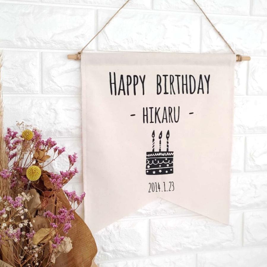 ポップなケーキ タペストリー 誕生日 飾り付け 壁掛け 名入れ ポップなケーキ タペストリー 誕生日 飾り付け 壁掛け 名入れ