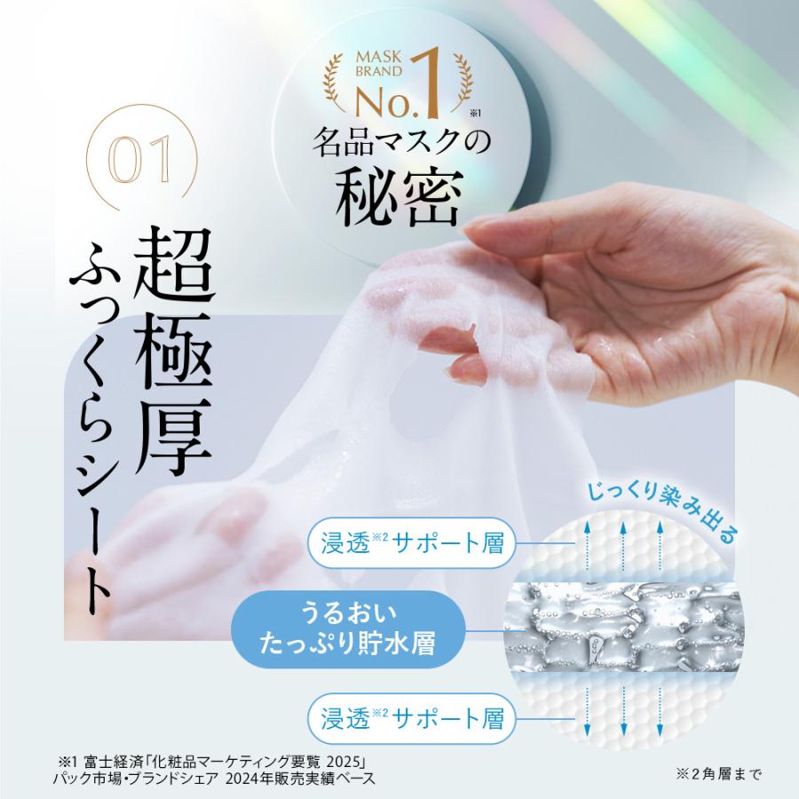 LuLuLun（ルルルン） 公式 送料無料 7枚入り×5セット パック シート