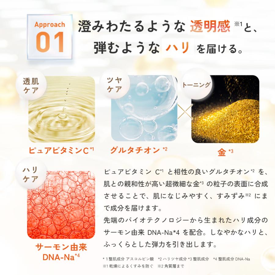 LuLuLun（ルルルン） 28枚入り販売再開 公式 オーラブライトマスク W
