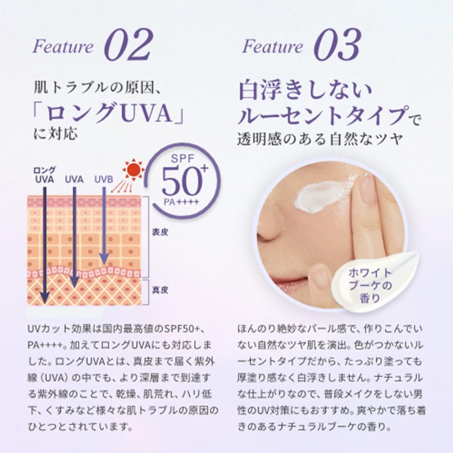 LuLuLun（ルルルン） 公式 Dr.LuLuLun ドクター UVグロウセラム 