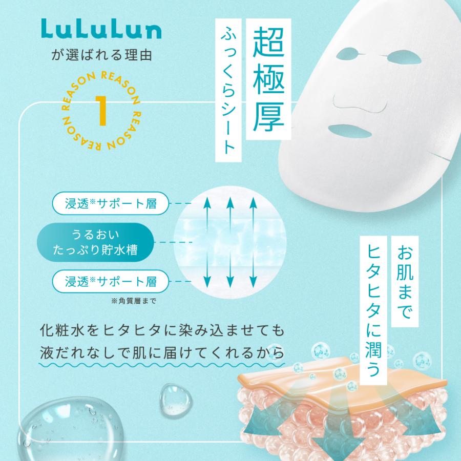 LuLuLun（ルルルン） 28枚入り販売再開 公式 ハイドラ AZ マスク28枚入