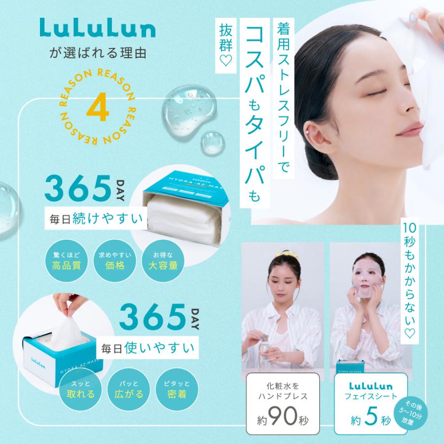 LuLuLun（ルルルン） 28枚入り販売再開 公式 ハイドラ AZ マスク28枚入
