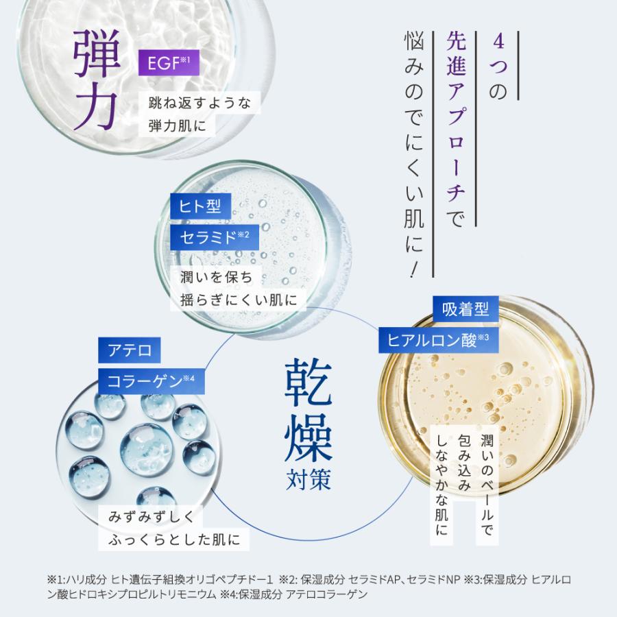 LuLuLun（ルルルン） 28枚入り販売再開 ベスコス受賞 公式 ハイドラ EX