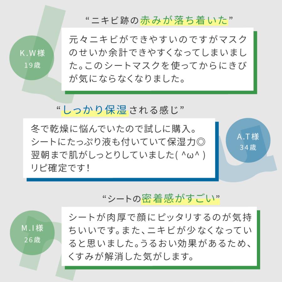 LuLuLun（ルルルン） 公式 薬用 美白 アクネ | パック シートマスク