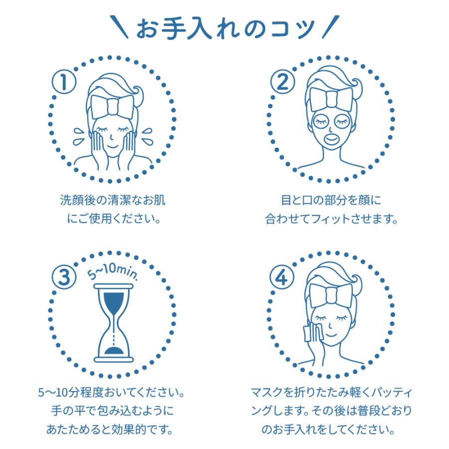 LuLuLun（ルルルン） パック シートマスク ルルルン公 式 プレミアム